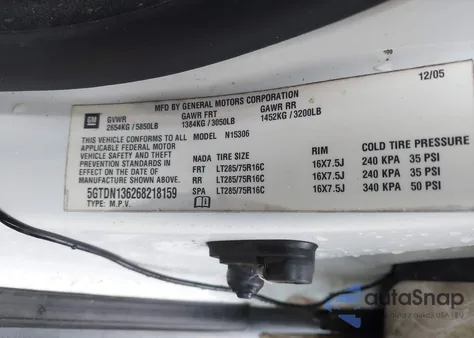 2006 Hummer H3 Suv from USA, damaged, VIN 5GTDN136268218159